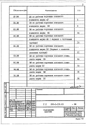 Состав альбома. Типовой проект 805-3-105.89Альбом 6 Ведомости потребности в материалах