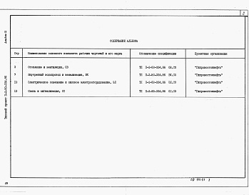 Состав альбома. Типовой проект П-2-50-334.86Альбом 3 Спецификации оборудования.     