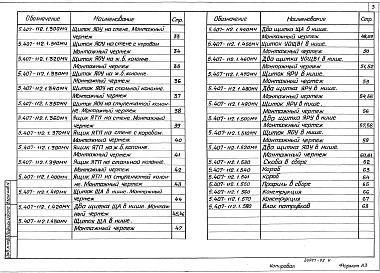 Состав альбома. Серия 5.407-112 УстановкаВыпуск 1 Монтажные чертежи. Чертежи изделий