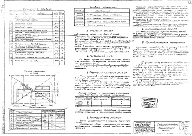 Состав альбома. Типовой проект 903-1-21/71Альбом 6-1 Архитектурно-строительная часть