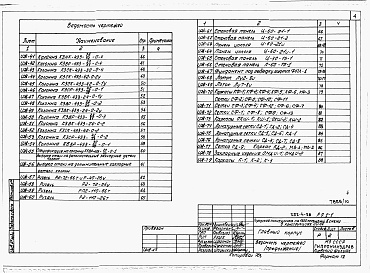 Состав альбома. Типовой проект 252-4-28Альбом 10 Изделия железобетонные. Изделия деревянные. Изделия металлические