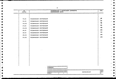 Состав альбома. Типовой проект 416-4-129.89Альбом 3 Сметная документация. Ведомости потребности в материалах. Спецификации оборудования