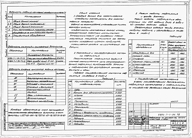 Состав альбома. Типовой проект У.804-7-1.94Альбом 1 Пояснительная записка. Технология производства. Архитектурные решения. Конструкции железобетонные. Отопление и вентиляция. Водопровод и канализация. Электротехнические решения. Связь и сигнализация. Автоматизация.     
