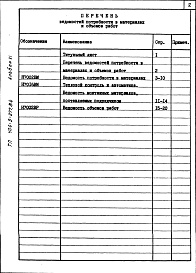 Состав альбома. Типовой проект 406-9-277.84Альбом 6 Ведомость потребности в материалах. Ведомость объема работ