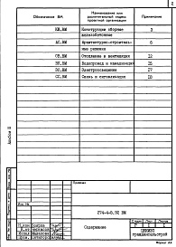 Состав альбома. Типовой проект 274-4-5.92 Альбом 3 Ведомости потребности в материалах