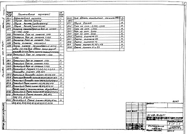 Состав альбома. Типовой проект 409-14-64.87Альбом  3  Примененный из ТП 409-14-62.87    Отопление, вентиляция, водопровод и канализация. Установка автоматического пожаротушения. Пристройка  административно-бытовых помещений. Часть 3