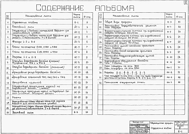 Состав альбома. Типовой проект 901-6-51Альбом 4 Двухсекционные градирни  