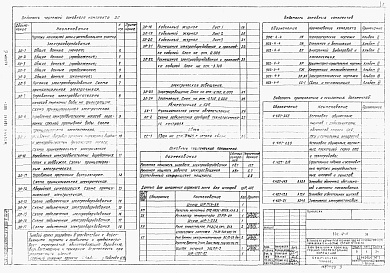 Состав альбома. Типовой проект 902-4-4Альбом 3 Электрооборудование и электроосвещение (чертежи монтажной зоны). Связь и сигнализация