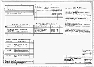 Состав альбома. Типовой проект У.807-39-6.92Альбом 1  Пояснительная записка. Технологические решения. Архитектурные решения. Конструкции железобетонные. Отопления и вентиляция. Электротехнические решения. Связь и сигнализация. Автоматизация сантехнических устройств 