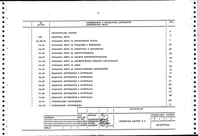 Состав альбома. Типовой проект 416-5-37.89Альбом 4 Сметная документация. Ведомости потребности в материалах. Спецификации оборудования