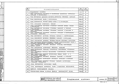 Состав альбома. Типовой проект 261-12-173Альбом 2 Санитарно-технические и электротехнические чертежи