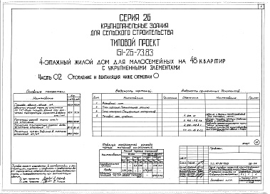 Состав альбома. Типовой проект 151-26-73.83Альбом 1 Части 0, 01, 02, 03, 1, 2, 3, 4, 5, 6 Общая часть. Архитектурно-строительные чертежи ниже отм. 0,000. Отопление и вентиляция ниже отм. 0,000. Водопровод и канализация ниже отм. 0,000. Архитектурно-строительные чертежи выше отм. 0,000. Отопление и