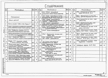 Состав альбома. Типовой проект 902-1-54Альбом 5 Архитектурно-строительные решения (глубина заложения подводящего коллектора 7,0 м). Подземная часть (вариант из монолитного железобетона).     