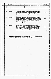 Состав альбома. Типовой проект 244-6-6.85Альбом 3 Расчеты показателей изменения сметной стоимости СМР за счет  применения передового опыта