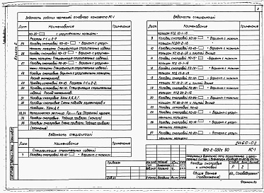 Состав альбома. Типовой проект 820-2-032с.90Альбом 2 Колодцы смотровые и истоковый.     