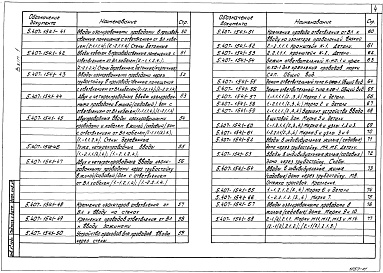 Состав альбома. Серия 5.407-154 ВводыВыпуск 1 Детали и узлы. Рабочие чертежи