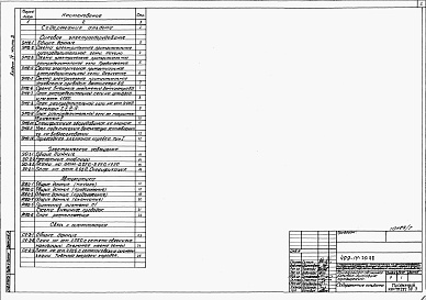 Состав альбома. Типовой проект 409-14-70.88Альбом 4  Электрооборудование и электрическое освещение. Автоматизация и автоматическая пожарная сигнализация. Устройства связи и сигнализации.  Пристройка административно-бытовых помещений.  Часть 2