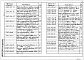 Состав фльбома. Серия 5.407-154 ВводыВыпуск 1 Детали и узлы. Рабочие чертежи