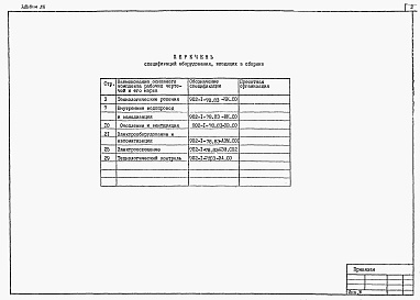 Состав альбома. Типовой проект 902-1-80.83Альбом 7 Спецификации оборудования (из ТП 902-1-78.83)   