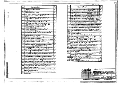 Состав альбома. Типовой проект 503-1-75.89Альбом 2 Технология производства.Силовое электрооборудование.Электрическое освещение.Связь и сигнализация.Автоматическая пожарная сигнализация