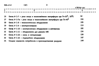 Состав альбома. Типовой проект 902-9-12Альбом 4 Сметы    