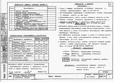 Состав альбома. Типовой проект 87-0108/2Альбом 2 Часть 1.86, 2,3,4,5,6 Архитектурно-строительные чертежи, отопление и вентиляция, водоснабжение и канализация, газоснабжение, электрооборудование, связь и сигнализация выше отм.0.000