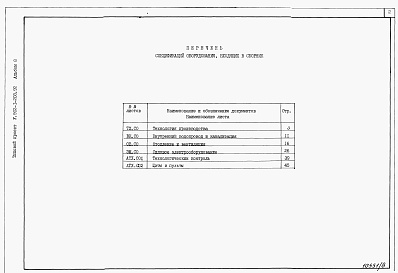 Состав альбома. Типовой проект У.902-1-203.92Альбом 8 Спецификации оборудования