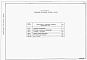 Состав фльбома. Типовой проект У.902-1-203.92Альбом 8 Спецификации оборудования