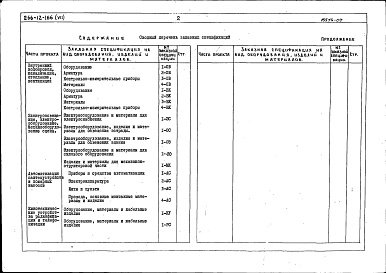 Состав альбома. Типовой проект 266-12-166Альбом 7 Заказные спецификации
