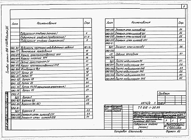 Состав альбома. Типовой проект 812-1-52.84Альбом 8 Конструкции железобетонные. Изделия (вариант со сборным железобетонным каркасом)  