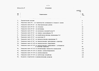 Состав альбома. Типовой проект 903-4-123.87Альбом 10 Сметы