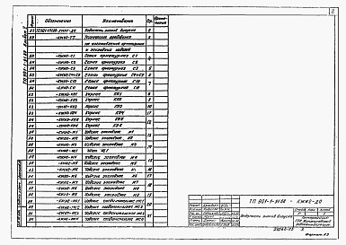 Состав альбома. Типовой проект 901-1-91.88Альбом 5 Строительные изделия. Подземная часть