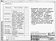 Состав фльбома. Типовой проект 903-4-76.13.87Альбом 3 Применен из тп 903-4-72.13.87 Узлы и детали. Тепломеханическая часть