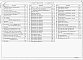 Состав фльбома. Типовой проект 409-28-65.94Альбом 3 Отопление и вентиляция. Внутренние водопровод и канализация. Силовое электрооборудование. Электроосвещение. Автоматизация технологических процессов. Связь и сигнализация   