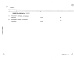 Состав фльбома. Типовой проект 903-4-167.90Альбом 5 Спецификация оборудования