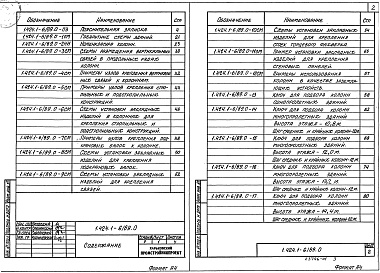 Состав альбома. Серия 1.424.1-6/89 КолонныВыпуск 0 Материалы для проектирования