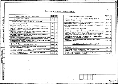 Состав альбома. Типовой проект 294-2-71Альбом 4  Электрооборудование. Связь и сигнализация    