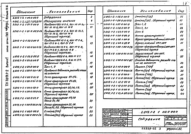 Состав альбома. Серия 3.019.1-2 ИзделияВыпуск 1 Изделия. Рабочие чертежи 