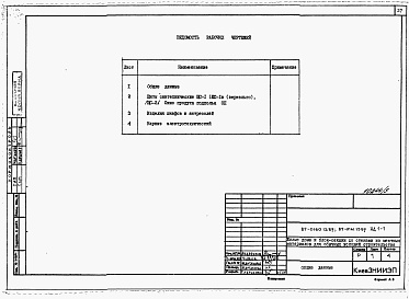 Состав альбома. Типовой проект 87-0161.13.89Альбом 5 Изделия разные железобетонные. Изделия металлические. Изделия деревянные