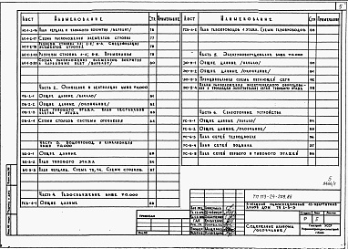 Состав альбома. Типовой проект 113-24-209.86Альбом 1 Части 01,02,03,05,1,2,3,4,5,6 Архитектурно-строительные чертежи ниже и выше отметки 0.000. Отопление и вентиляция. Водопровод и канализация. Электроосвещение. Газоснабжение. Электрооборудование. Устройства связи