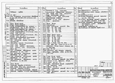 Состав альбома. Типовой проект 416-7-257.87Альбом 3 Примененный из 416-7-255.87. Вспомогательные помещения. Технологические решения, электротехнические решения, автоматизация сантехнических систем, связь и сигнализация, архитектурные решения, конструкции железобетонные, отопление и вентиляция, вну