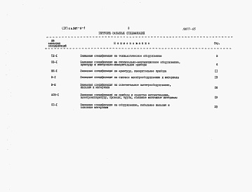 Состав альбома. Типовой проект 807-11-1Альбом 4 Заказные спецификации.     