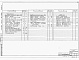Состав фльбома. Типовой проект 902-1-108.87Альбом 4 Строительные решения. Подземная часть.      