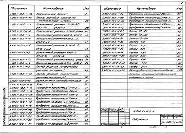 Состав альбома. Серия 3.900.1-10 КонструкцииВыпуск 0-1 Панели стеновые плоские. Материалы для проектирования 