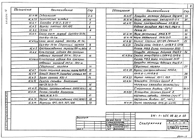Состав альбома. Типовой проект 211-1-451.88Альбом 4 Изделия заводского изготовления