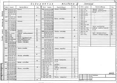 Состав альбома. Типовой проект 409-15-93с.86Альбом 3  Конструкции железобетонные  