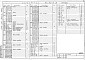 Состав фльбома. Типовой проект 409-15-93с.86Альбом 3  Конструкции железобетонные  