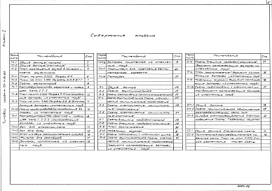 Состав альбома. Типовой проект 701-4-131.85Альбом 2 Холодильно-технологические решения, автоматизация технологических процессов, электроосвещение и электрооборудование, связь и сигнализация