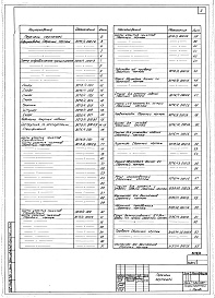 Состав альбома. Типовой проект 409-013-23.84Примененный из     ТП409-013-12.83 Конвейерная линия по изготовлению однослойных панелей наружных стен для заводов крупнопанельного домостроения средней мощности».     Нестандартизированное оборудование.     