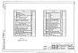 Состав фльбома. Типовой проект П-1-728Альбом 11 Архитектурные решения. Конструкции железобетонные ниже отм.0.000